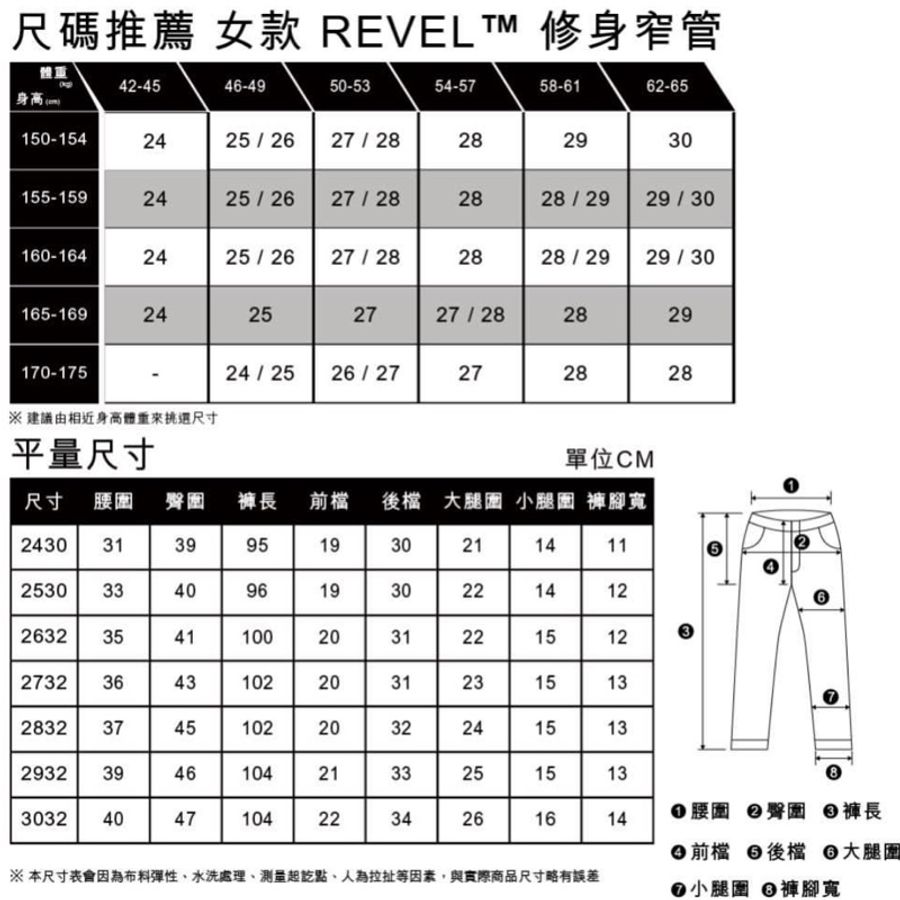 超顯瘦❗️Levi’s revel 緊身提臀牛仔褲-9
