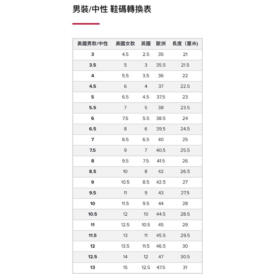 New Balance MR530SG 復古慢跑鞋 經典的復古老爹鞋 開學必入款-9