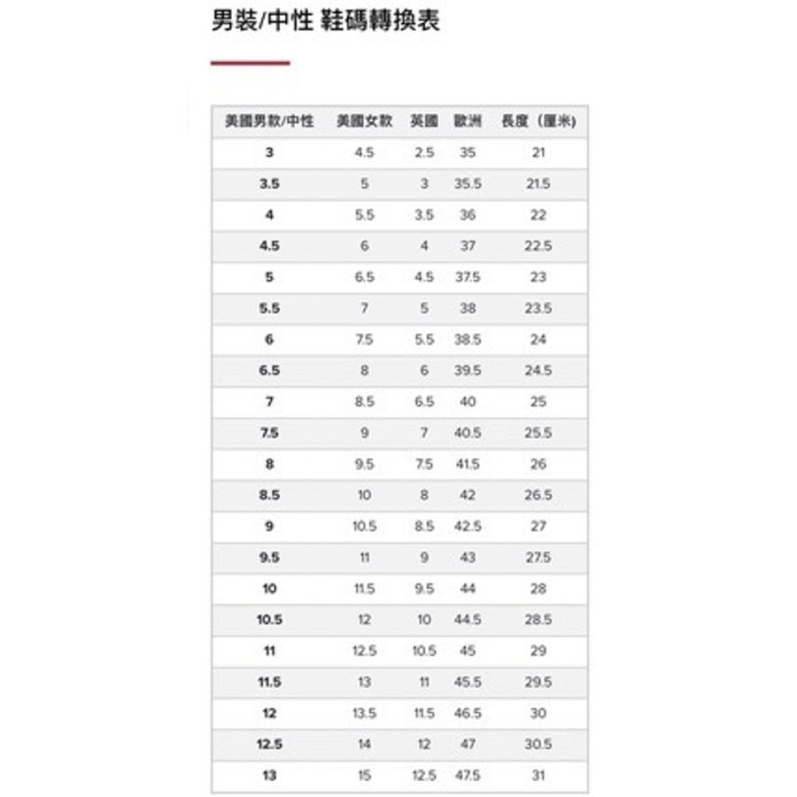 限時限量 New Balance 327 元祖灰 經典百搭 男女同款 中性款NB327 休閒鞋 復古鞋MS327LAB-9