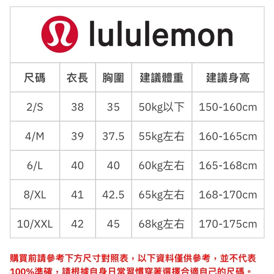 [二手衣物］lululemon經典暢銷瑜珈/重訓高彈力運動內衣 4 M-3