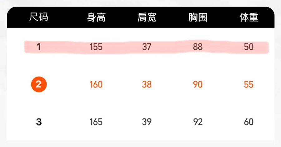 maje 浪漫波西米亞風鏤空雕花連衣裙-3