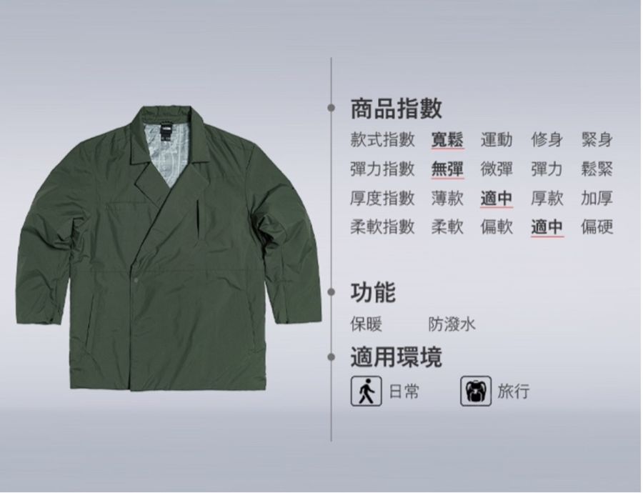 The North Face北面UE 黑標 男款 綠色防潑水保暖率性多口袋外套-4