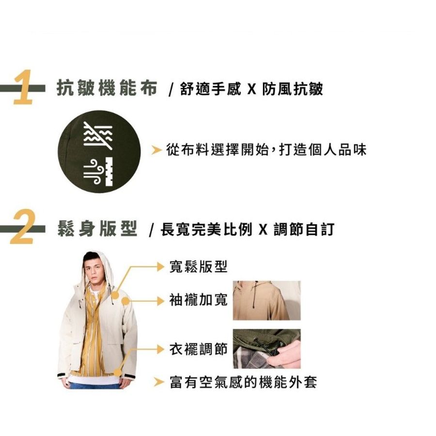 plain-me 防潑水五口袋連帽外套 防潑水 連帽外套 防風外套 風衣外套 松青綠 city boy 日系 機能外套 德德代言-4