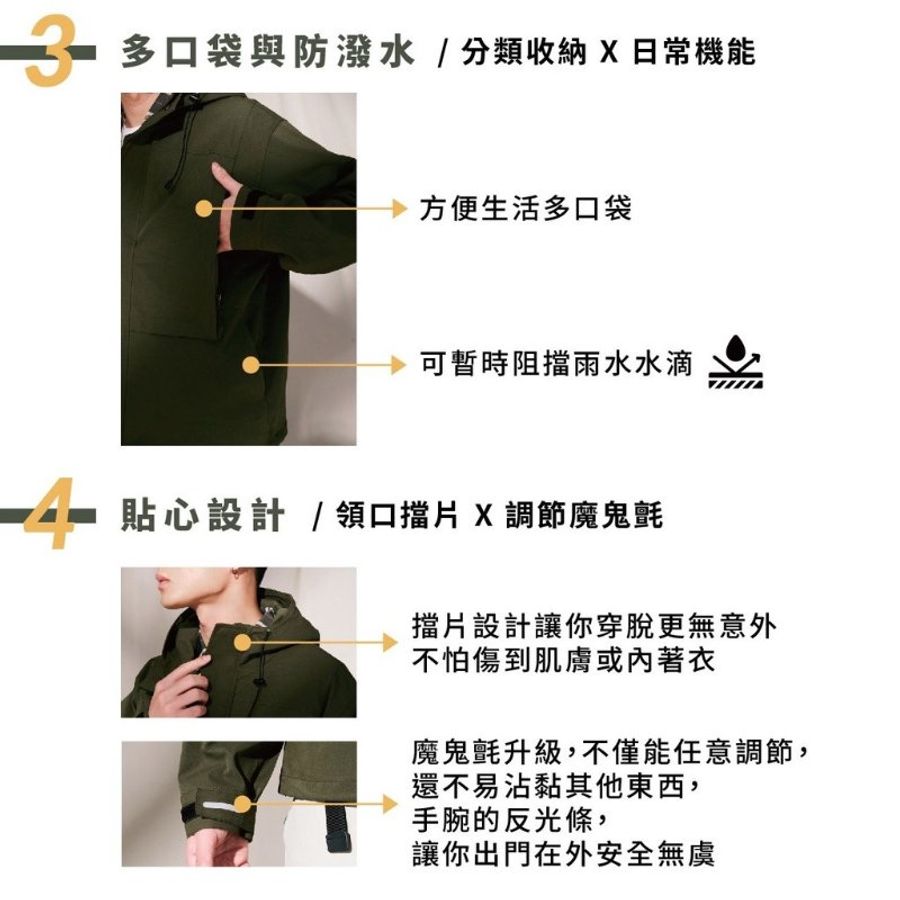 plain-me 防潑水五口袋連帽外套 防潑水 連帽外套 防風外套 風衣外套 松青綠 city boy 日系 機能外套 德德代言-5