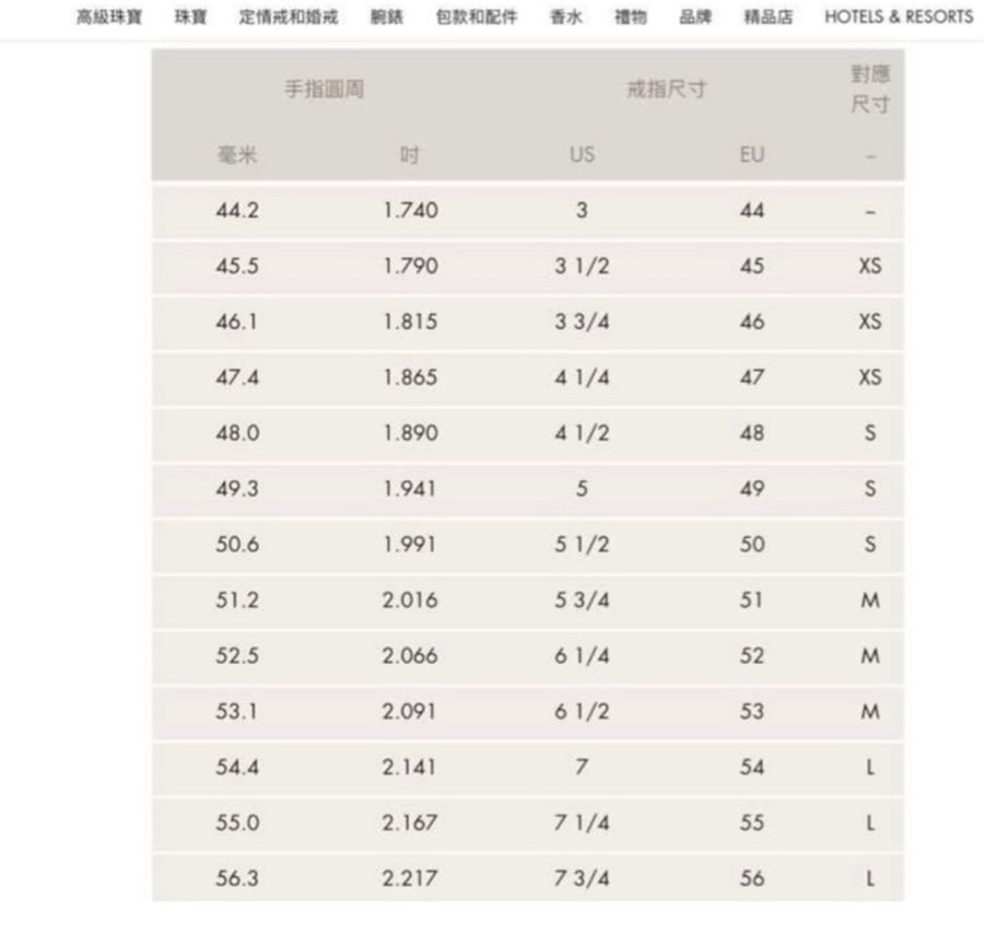 寶格麗 B.zero118K / 戒指 玫瑰金-13