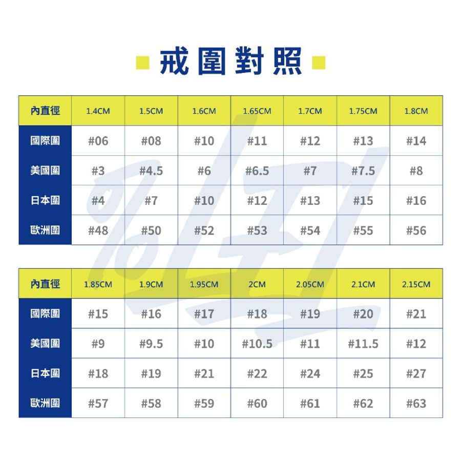 SWAROVSKI Dextera 八邊形 密鑲繞鑽 手鐲 鍍黃金色-2