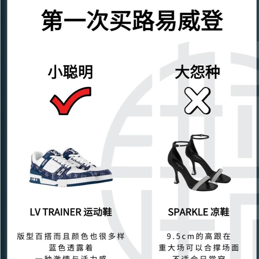 中性 男女都適合 路易威登Louis Vuitton 經典球鞋 size 6 1/2-4