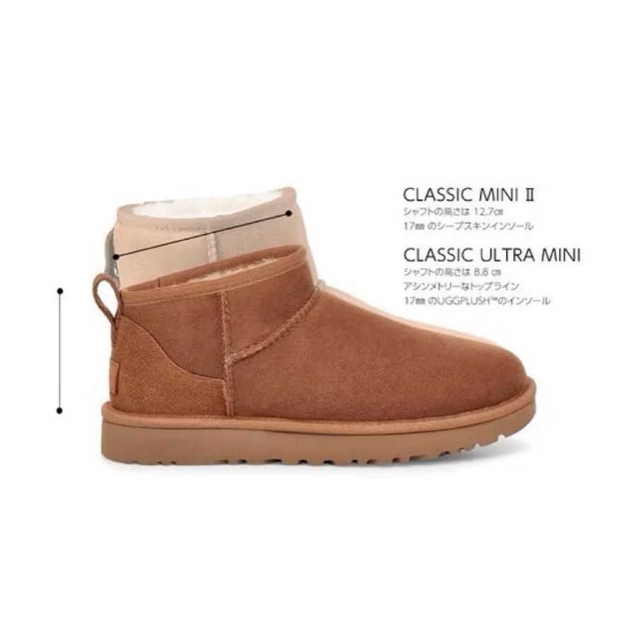 UGG CLASSIC ULTRA MINI 羊毛保暖短靴 us6-2