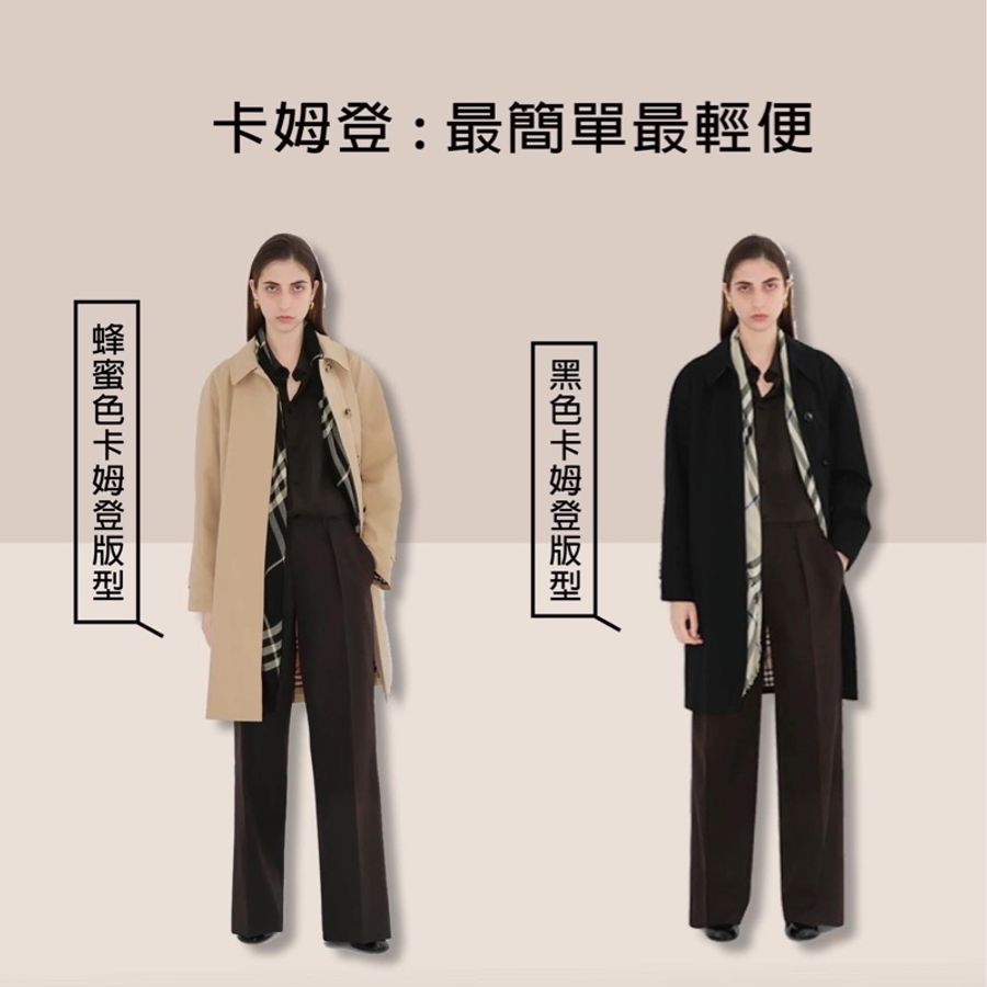 BURBEERY英國蜜色卡姆登風衣16-16