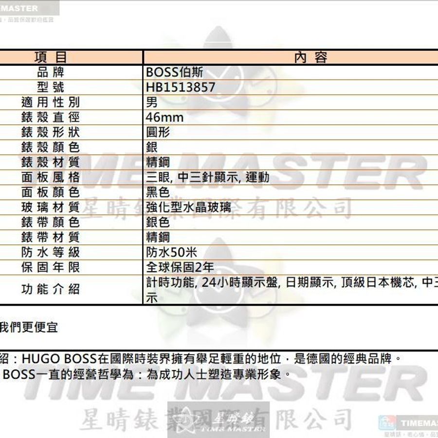 BOSS手錶,編號HB1513857,46mm銀圓形精鋼錶殼,黑色三眼, 中三針顯示, 運動錶面,銀色精鋼錶帶款-9