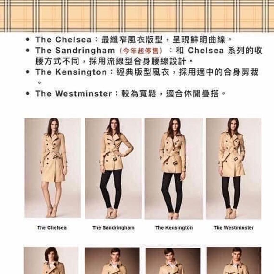 BURBERRY英國黑標蜜色長風衣洋裝UK4-12