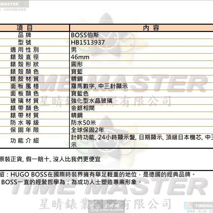 BOSS手錶,編號HB1513937,46mm寶藍圓形精鋼錶殼,寶藍色羅馬數字, 中三針顯示錶面,金銀相間精鋼錶帶款-9