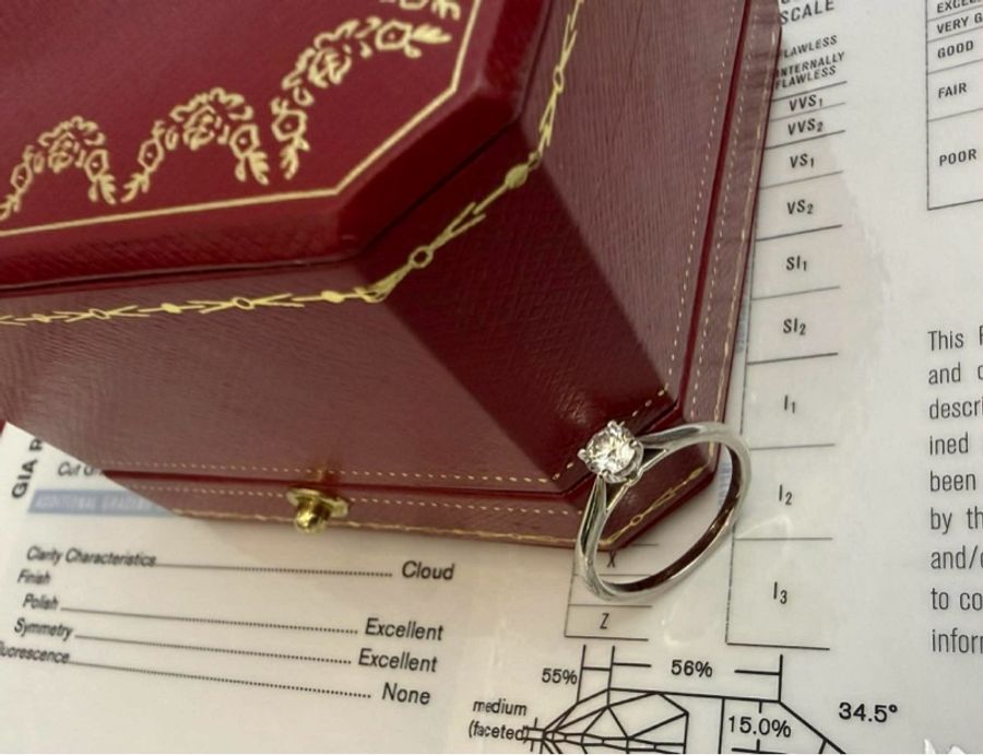 Cartier SOLITAIRE 0.31CT鑽戒-6