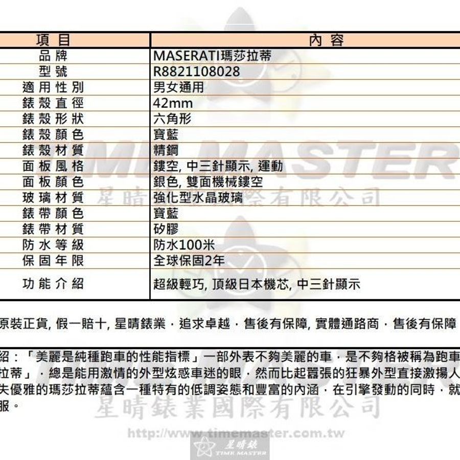 MASERATI手錶,編號R8821108028,42mm寶藍錶殼,寶藍錶帶款-9